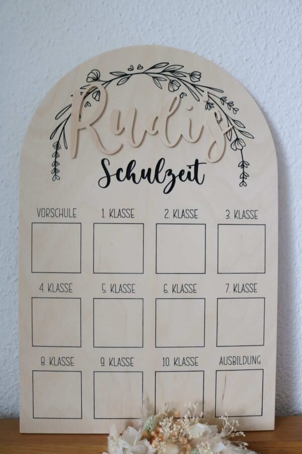 Meilensteintafel